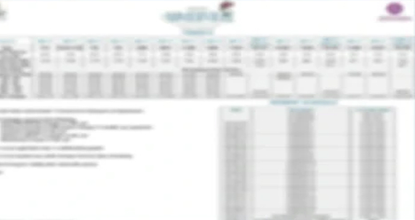 Puravankara Sathanur apartment price list and floor plan details